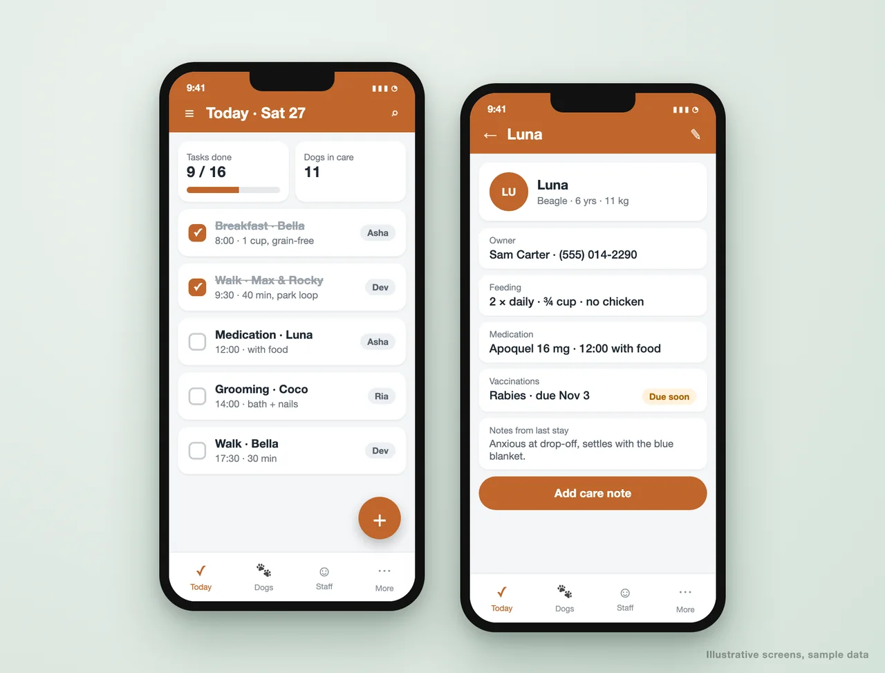 Dog care tasks dashboard built by Greenwolf Tech Labs