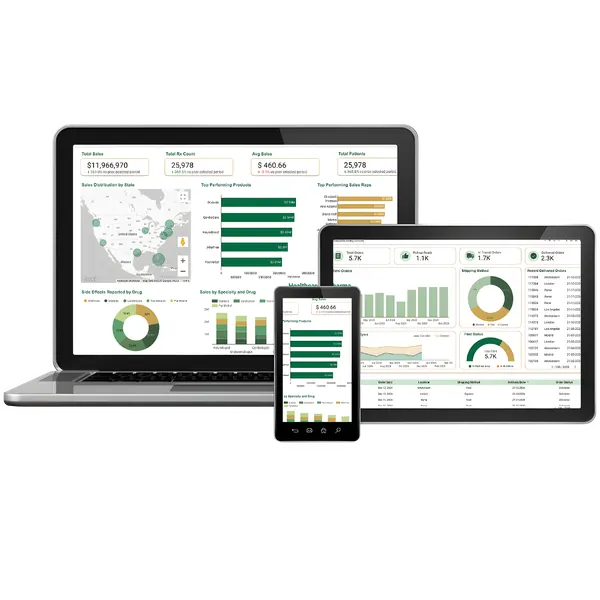 A Greenwolf dashboard shown on a laptop, tablet and phone